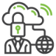 Security-and-Monitoring
